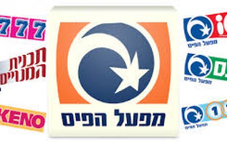 מפעל הפיס מעמיד 100 מיליון ש"ח לטובת מיזמי פוטו-וולטאי ברשויות מקומיות