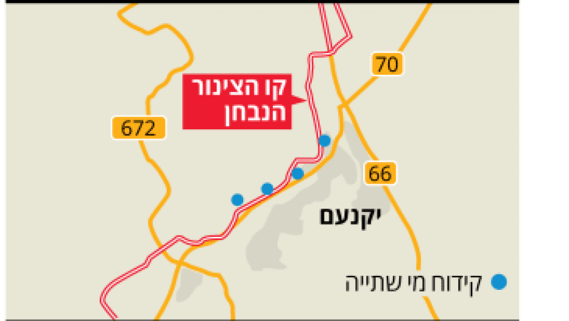האמת המרה על קו הקונדנסט המתוכנן לעבור דרך אזור קידוחי מי השתייה של יקנעם