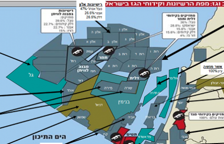 רשיונות "רחל" ו"עמית" בלוויתן הוארכו עד לאמצע פברואר