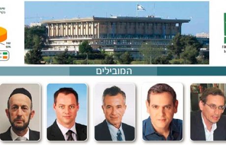 דו"ח 'אדם טבע ודין' – חברי הכנסת המובילים בקידום חקיקה סביבתית