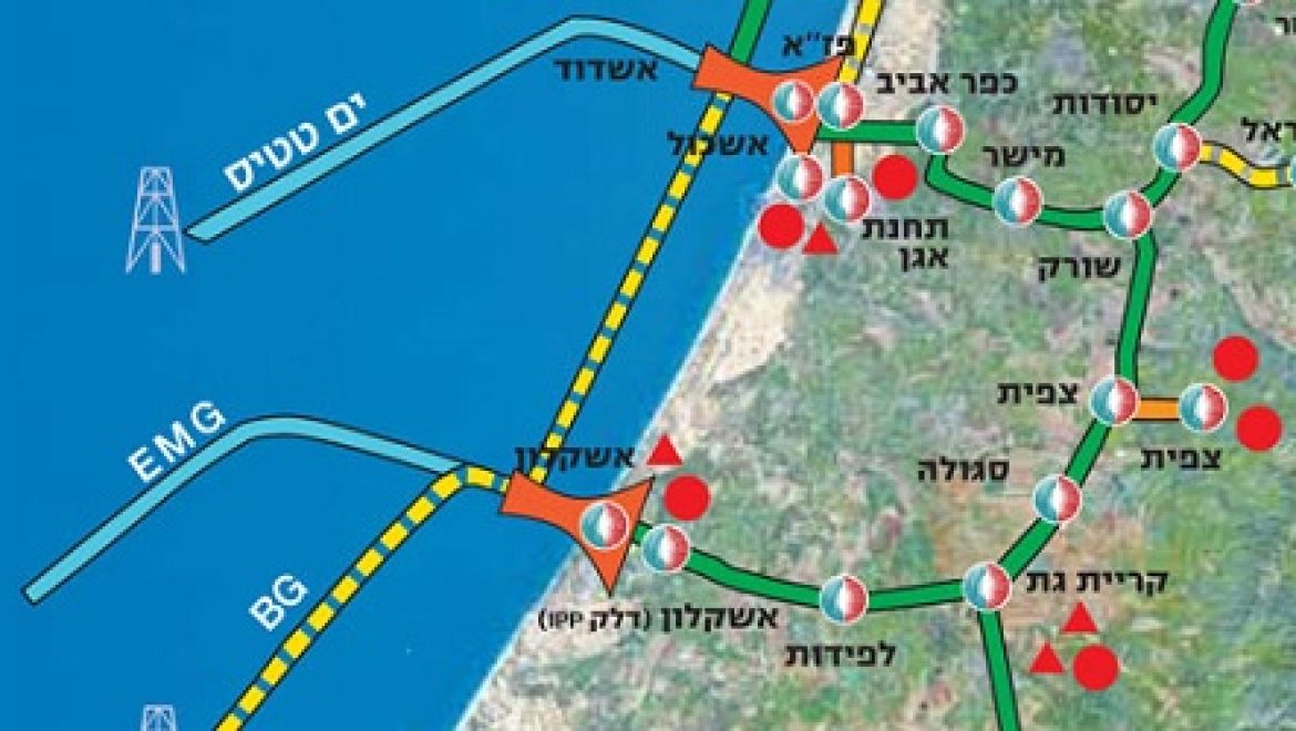 נתג"ז תקים עבור נגב גז 2 מתקני גז בעלות כוללת של כ- 12 מיליון דולר