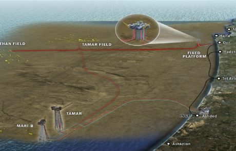 מחלוקת דיפלומטית בין ישראל ללבנון בעניין הגבול הימי ובעניין זכויות הפקת הגז במאגרים הימיים.