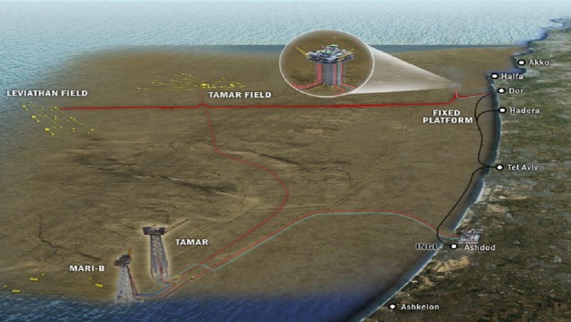 מחלוקת דיפלומטית בין ישראל ללבנון בעניין הגבול הימי ובעניין זכויות הפקת הגז במאגרים הימיים.