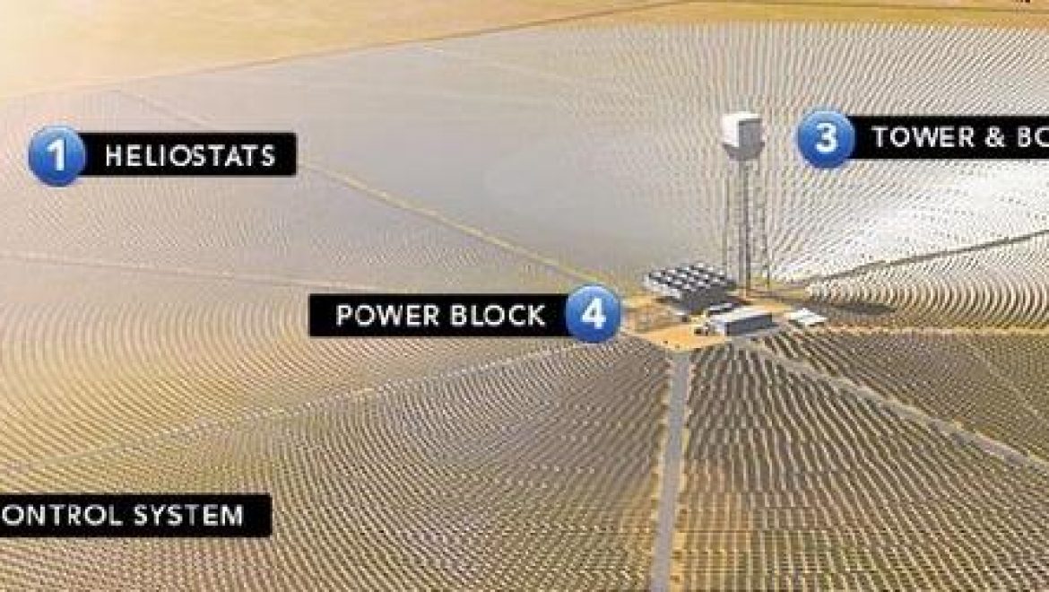 ברייטסורס אנרג'י תקים תחנת כוח תרמו סולארית בקליפורניה