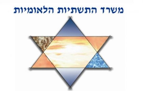 תכנית משרד התשתיות לקידום אנרגיות מתחדשות והתייעלות אנרגטית