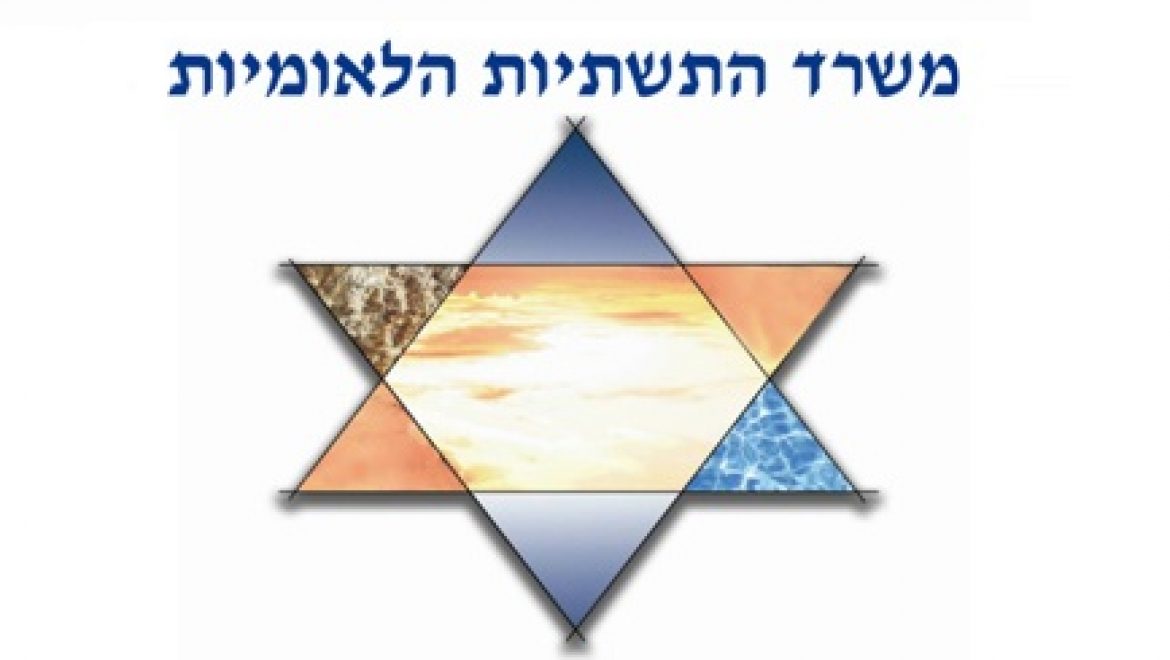 תכנית משרד התשתיות לקידום אנרגיות מתחדשות והתייעלות אנרגטית