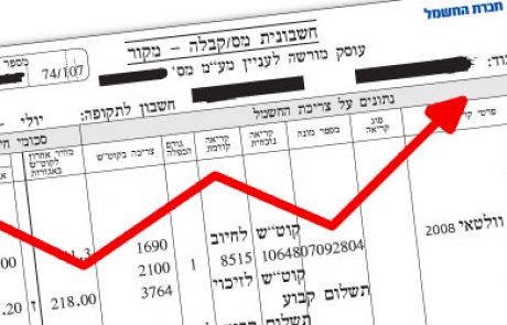 רשות החשמל 'עוקפת' את הפקקים ברשת החלוקה ומייצרת פיתרון יצירתי למצב משק החשמל  באסדרה חדשה שיוצאת לדרך