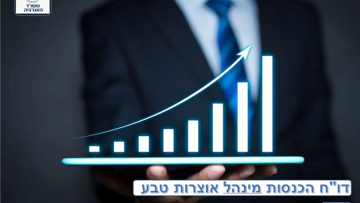 סך התמלוגים מגז טבעי, ממחצבים ומאגרות זינקו בחציון הראשון של 2020 ב-12.7%