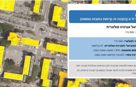 יש חדש תחת השמש: מהיום תוכלו לדעת כמה אתם יכולים להרוויח מהגג שלכם – משרד האנרגיה משיק שירות בקרה ורווח מהגג שלכם-משרד האנרגיה והתשתיות והמרכז למיפוי ישראל (מפ"י) משיקים היום כלי מתקדם